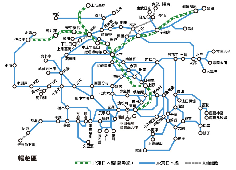 JR 關東地區通票路線圖