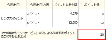 ポイント確認例 図