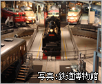 鉄道博物館入館引換券(大人1名様分:1,000円相当) 画像