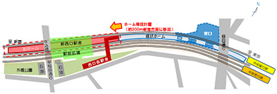 新橋駅大屋根完成予想図