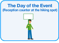 The Day of the Event (Reception counter at the hiking spot)