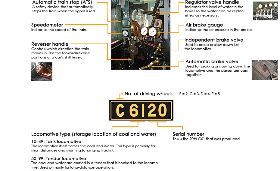 The C61 cab