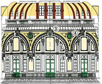 Developed view of dome portion (3rd floor and higher)