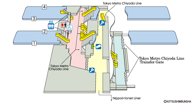 Nishi-Nippori Station Map