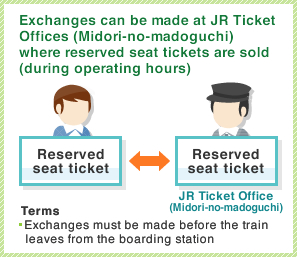 where to get tickets made