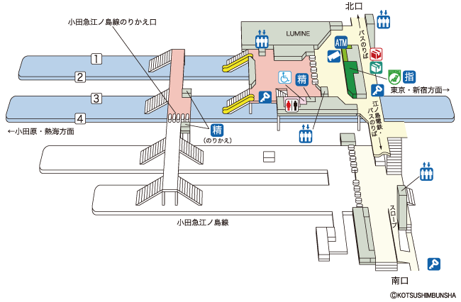 藤沢駅