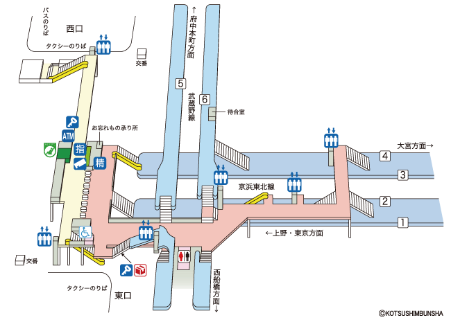 市ヶ谷 駅 構内 図