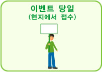 이벤트 당일(현지에서 접수)