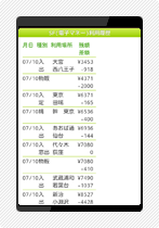 スマートフォンによる履歴(最高100件まで)の表示手順3