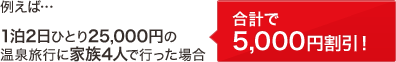 例えば、1泊2日ひとり25,000円の温泉旅行に家族4人で行った場合 合計で5,000円割引!