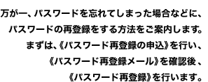 万が一、パスワードを忘れてしまった場合などに、 パスワードの再登録をする方法をご案内します。まずは、《パスワード再登録の申込》を行い、《パスワード再登録メール》を確認後、《パスワード再登録》を行います。