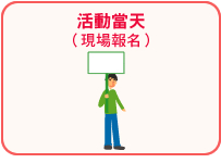 活動當天(現場報名)