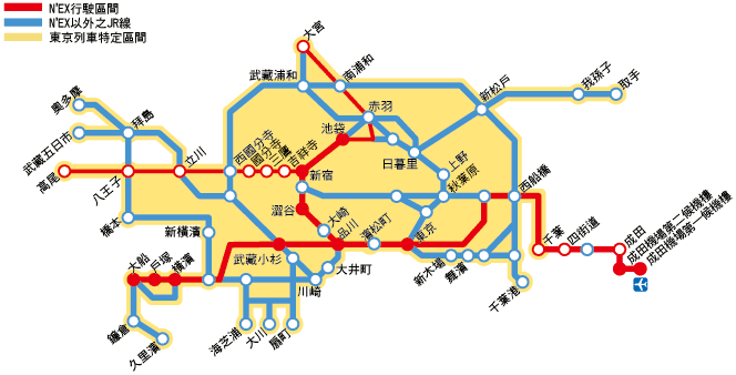 N'EX東京直達車票（單程）可使用區域