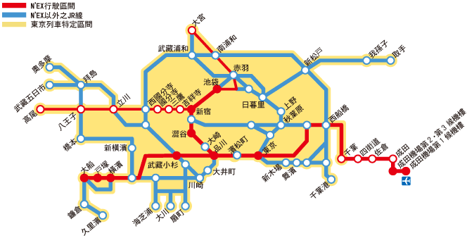 N'EX東京去回車票可使用區域