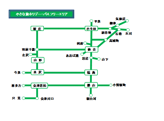 「小さな旅ホリデーパス」の画像検索結果