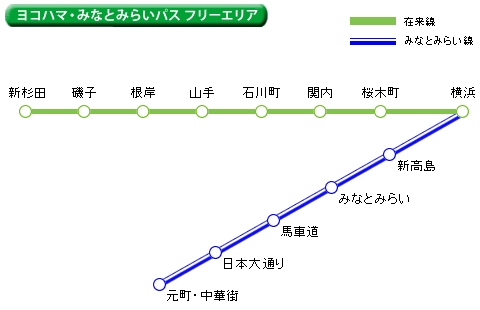 出典：JR東日本