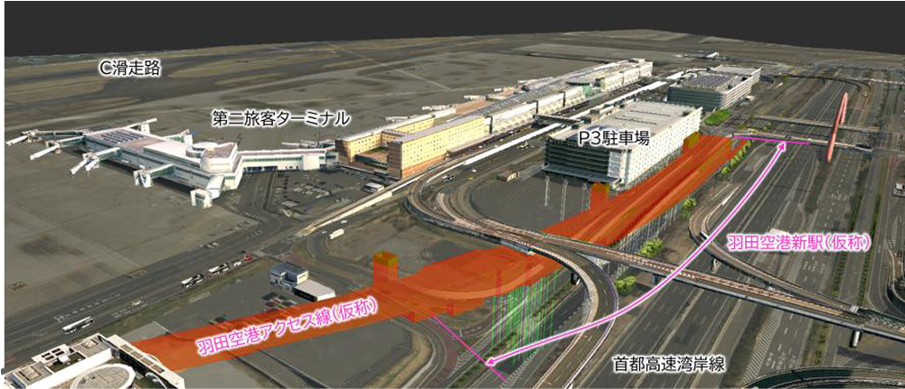 羽田空港アクセス線（仮称）（新駅へのルートイメージ）