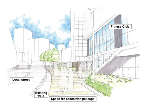 Local street side–Space for pedestrian passage