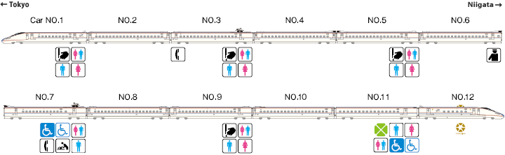 Toki and Tanigawa Series E7: 12-car trains
