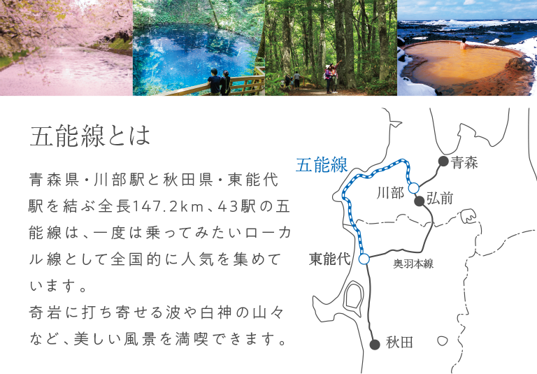 五能線とは 青森県・川部駅と秋田県・東能代駅を結ぶ全長147.2km、43駅の五能線は、一度は乗ってみたいローカル線として全国的に人気を集めています。奇岩に打ち寄せる波や白神の山々など、美しい風景を満喫できます。