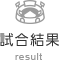 試合結果