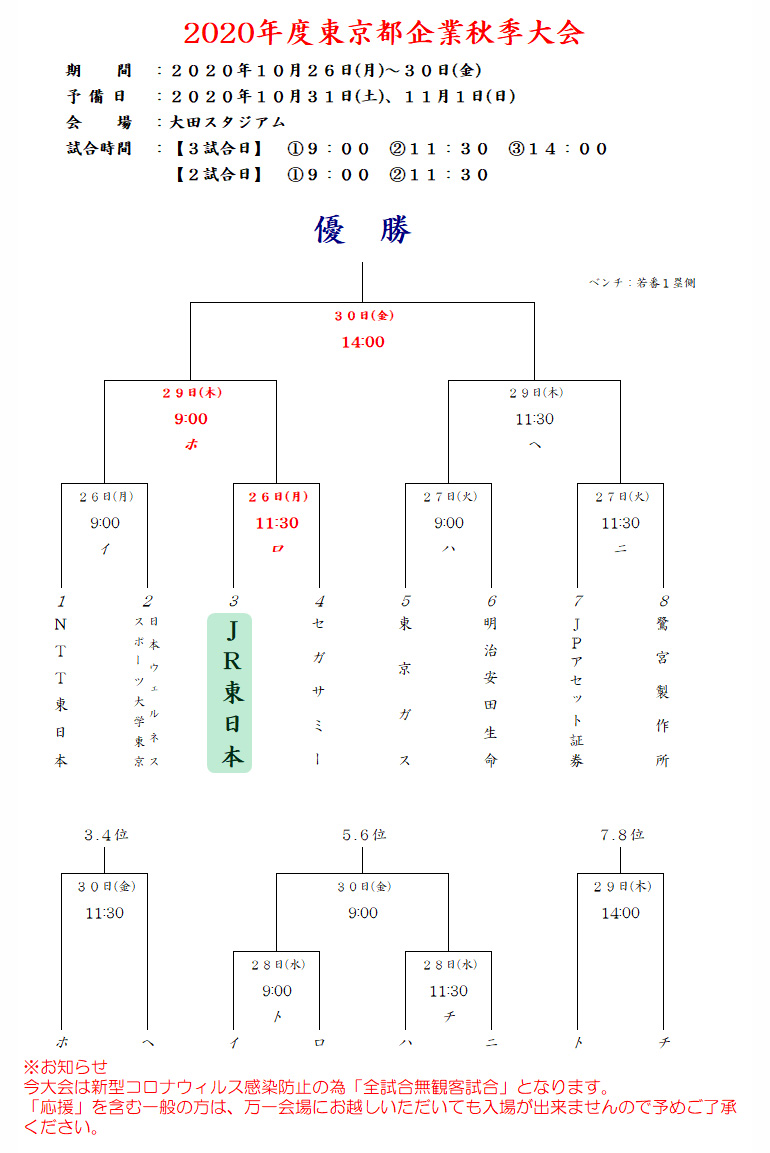 \F2020NxsƏHG