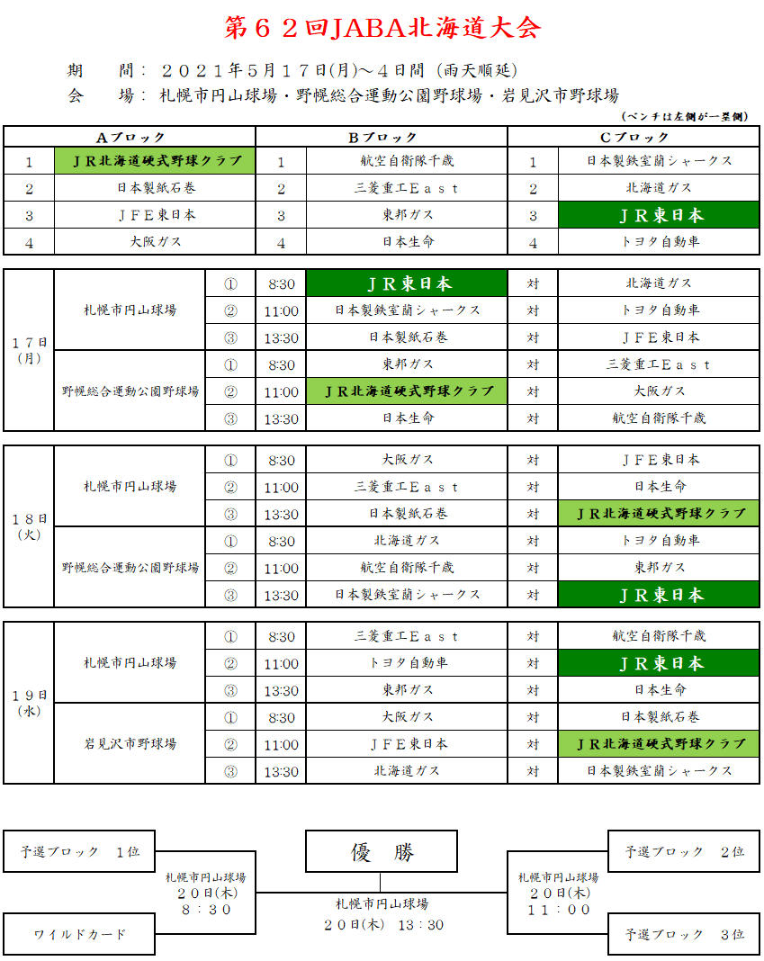 \F62 JABAkC