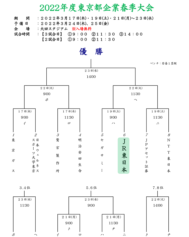 \F2022NxsƏtG