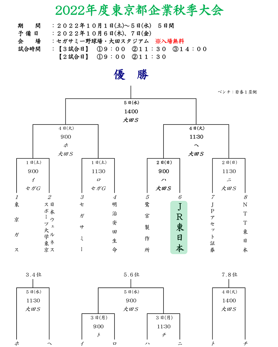 \F2022NxsƏHG