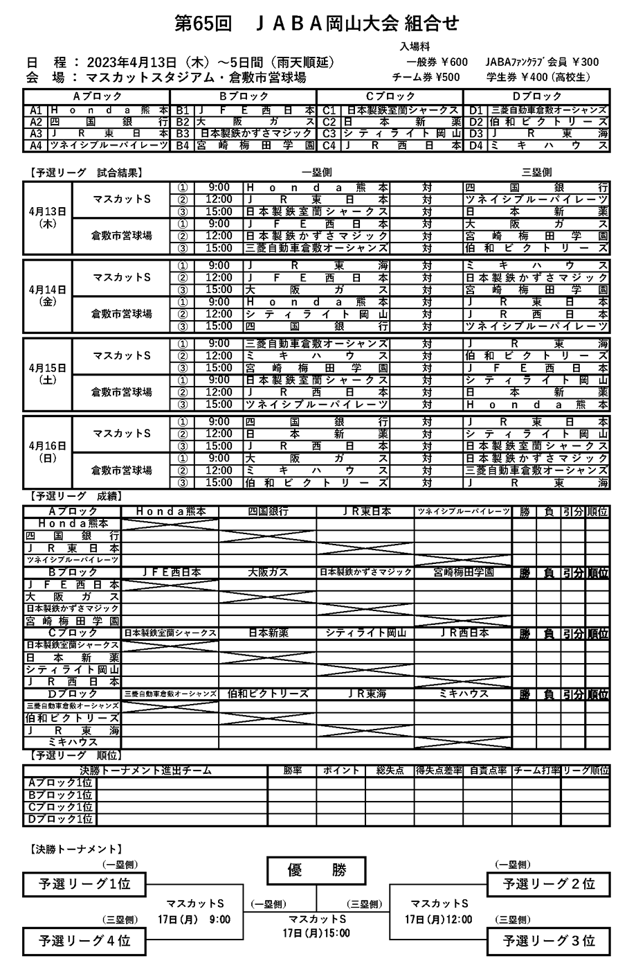 大会表：第65回JABA岡山大会