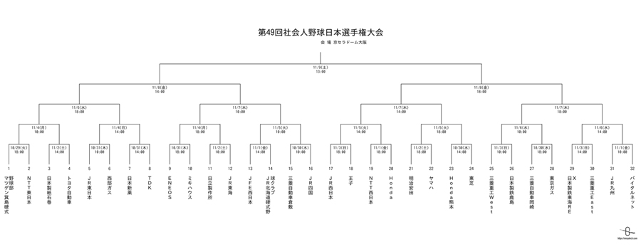\F49Љl싅{I茠