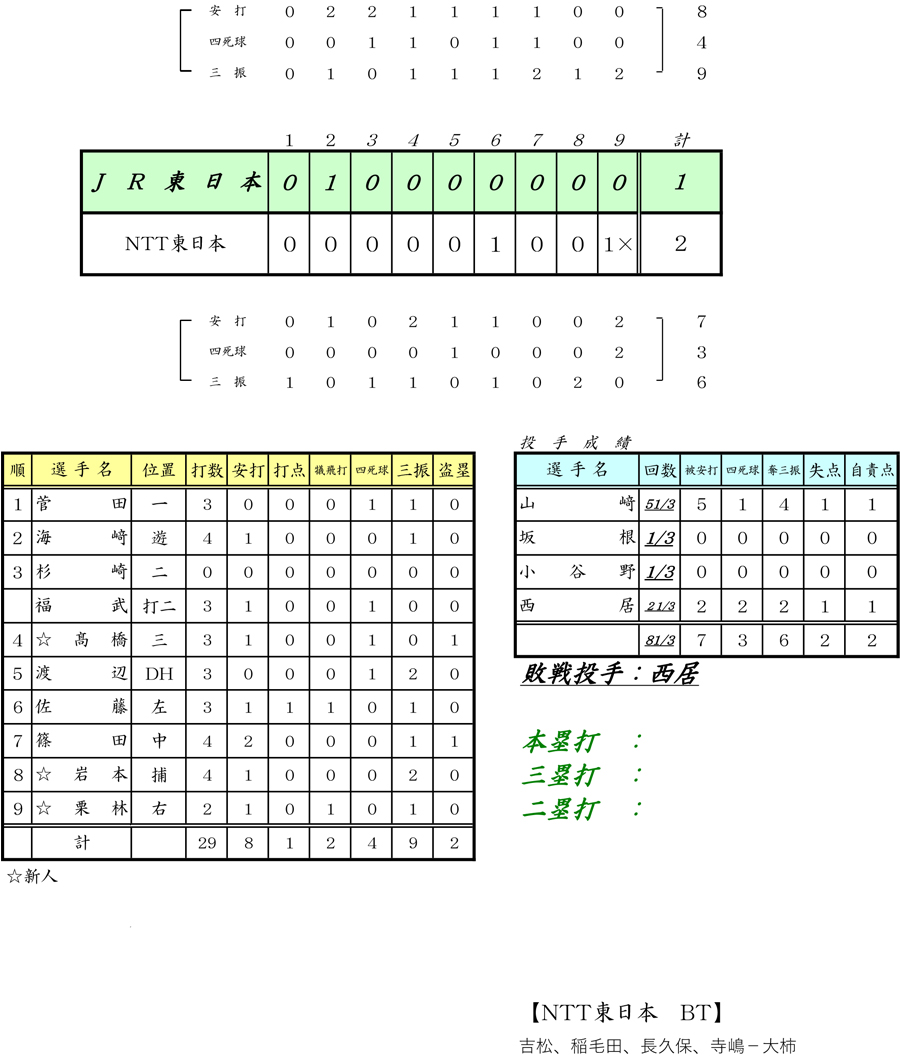 ʁF2024NJABAsƏHGbVS NTT{ FJR{
