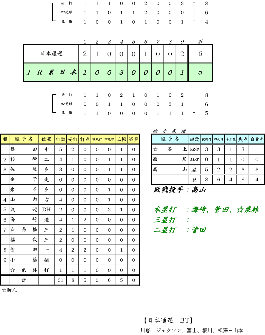 ʁF78JABAX|j`@bVS {ʉ^ FJR{