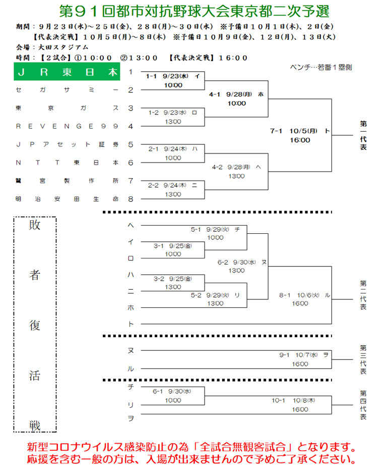 \F91 ss΍R싅s񎟗\I
