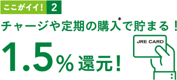 ここがイイ！2 チャージや定期の購入で貯まる！1.5%還元