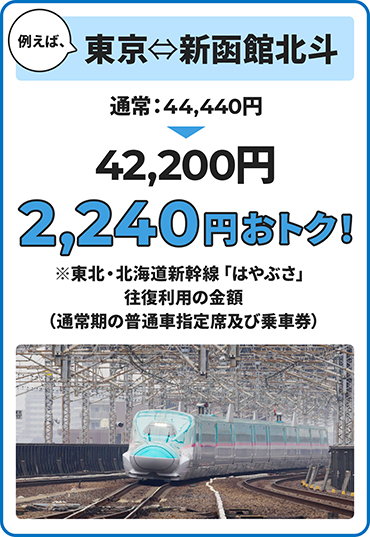 東京新函館北斗往復2,240円おトク！