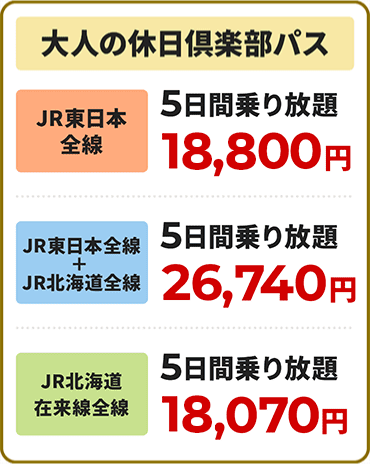 大人の休日俱楽部パス