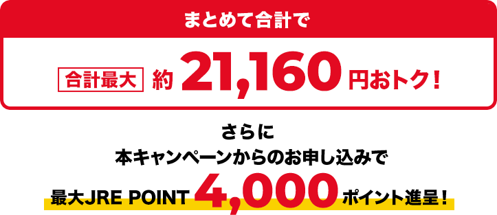 まとめて合計で合計最大約21,160円おトク！ さらに本キャンペーンからのお申し込みで最大JRE POINT4,000ポイント進呈！