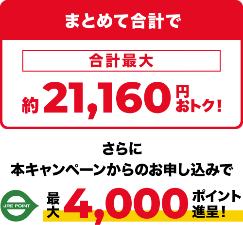 まとめて合計で合計最大約21,160円おトク！ さらに本キャンペーンからのお申し込みで最大JRE POINT4,000ポイント進呈！