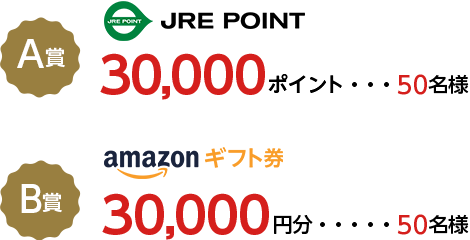 A賞 JRE POINT 30,000ポイント 50名様 B賞 Amazonギフト券 30,000円分 50名様