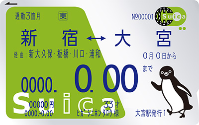 Suica定期券のイメージ