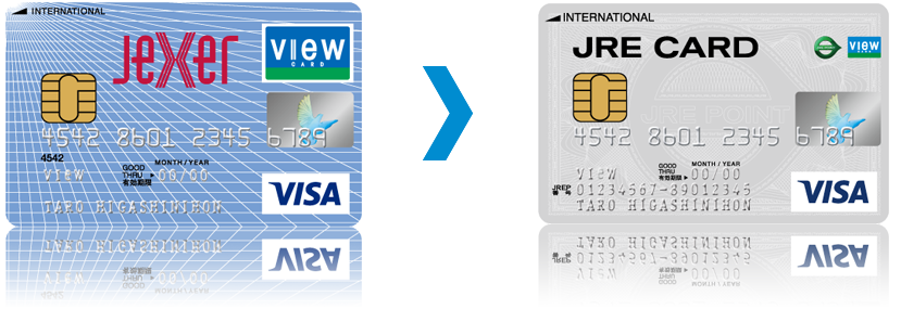 ジェクサーカード（JRE POINT 番号 記載なし） JRE CARD券面（JRE POINT 番号 記載あり） イメージ