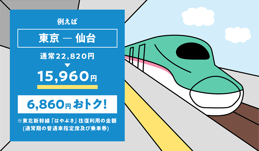JR東日本線・JR北海道線のきっぷが何回でも30％割引！　イメージ