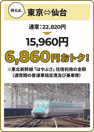 東京仙台往復6,860円おトク！