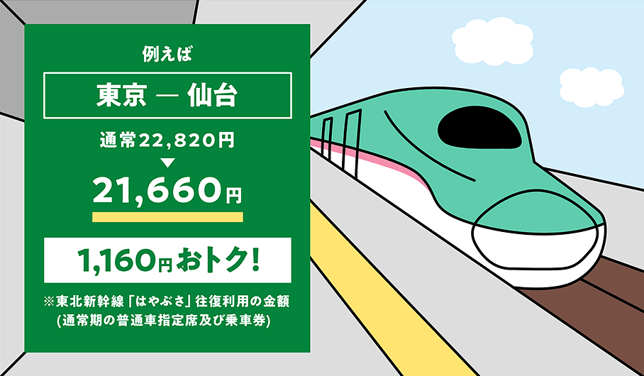 JR東日本線・JR北海道線のきっぷが何回でも5％割引！　イメージ