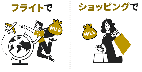 フライトでMILEショッピングでMILE