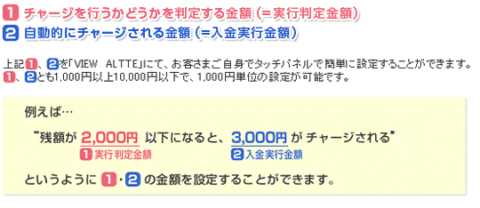 (1)入金(チャージ)を行うかどうかを判定する金額(2)自動的に入金(チャージ)される金額の設定をすることができます。