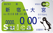 Suica イメージ