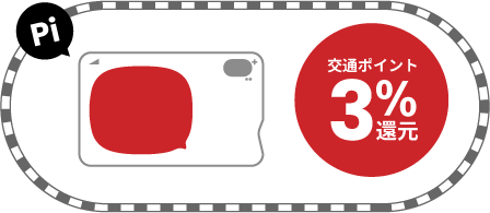 交通ポイント3%還元