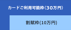 ご利用可能枠の例